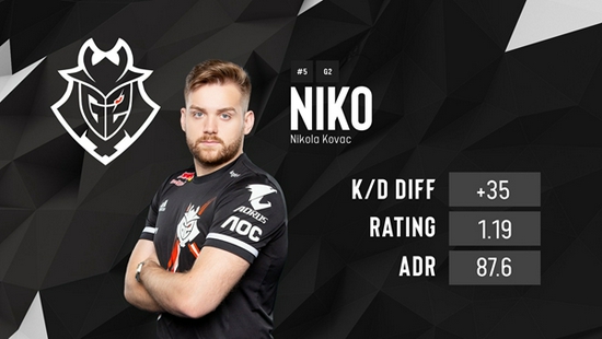 Wei ：这两年落差有点大，曾经怀疑过自己，这次夺冠让我重拾自信