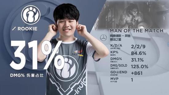 本周CSGO世界排名：前十变化巨大