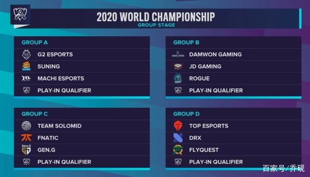 王者荣耀狼队官宣野王小胖正式加入大名单